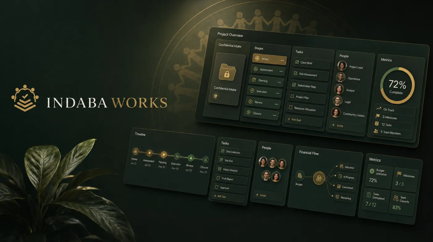 Indaba Works — your case, organized
